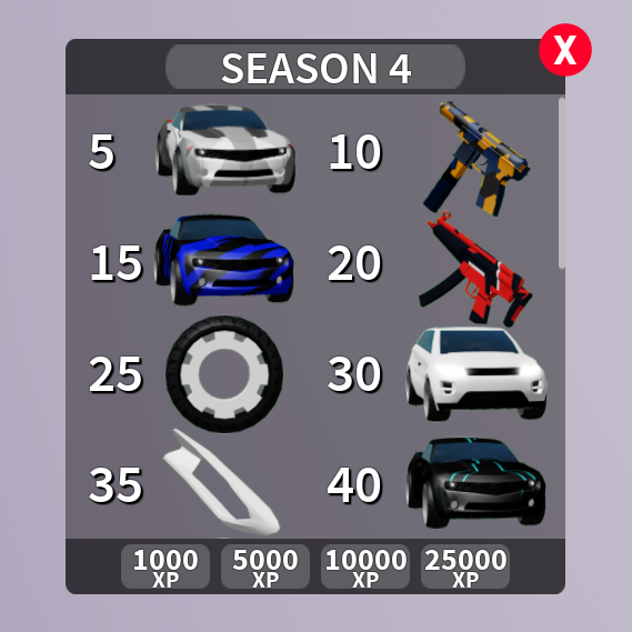 Roblox Mad City Season 4 Rewards