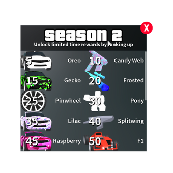 Roblox Mad City Season 2 Codes