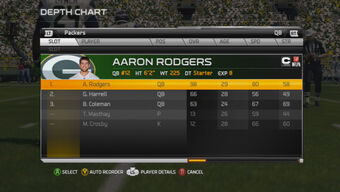 Attributes Madden Wiki Fandom
