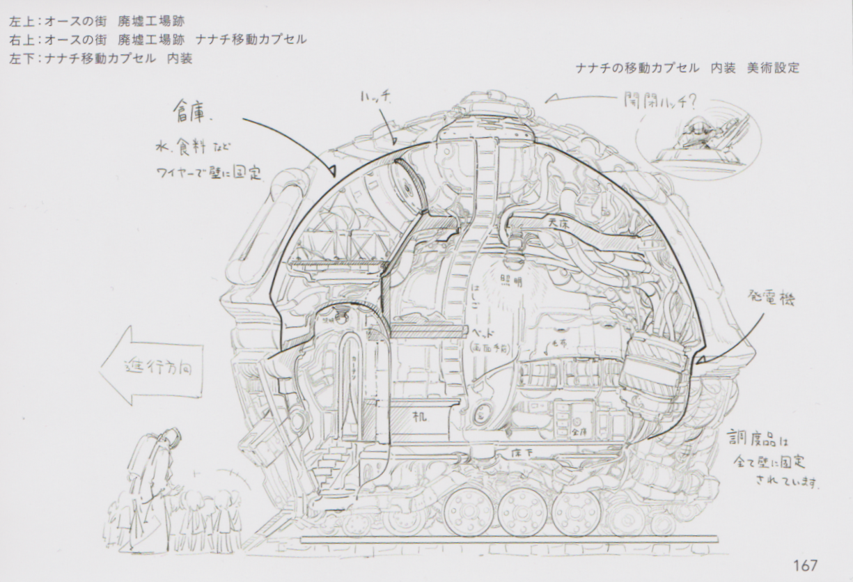 Transportation Vessel/Image Gallery | Made in Abyss Wiki | Fandom