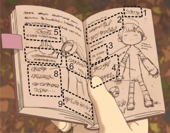 Get Wallpaper Runes Made In Abyss Wiki Fandom Desktop Wallpaper