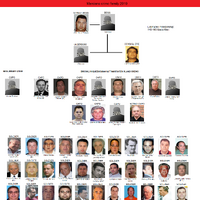 Marciano Crime Family Mafia Fiction Wiki Fandom