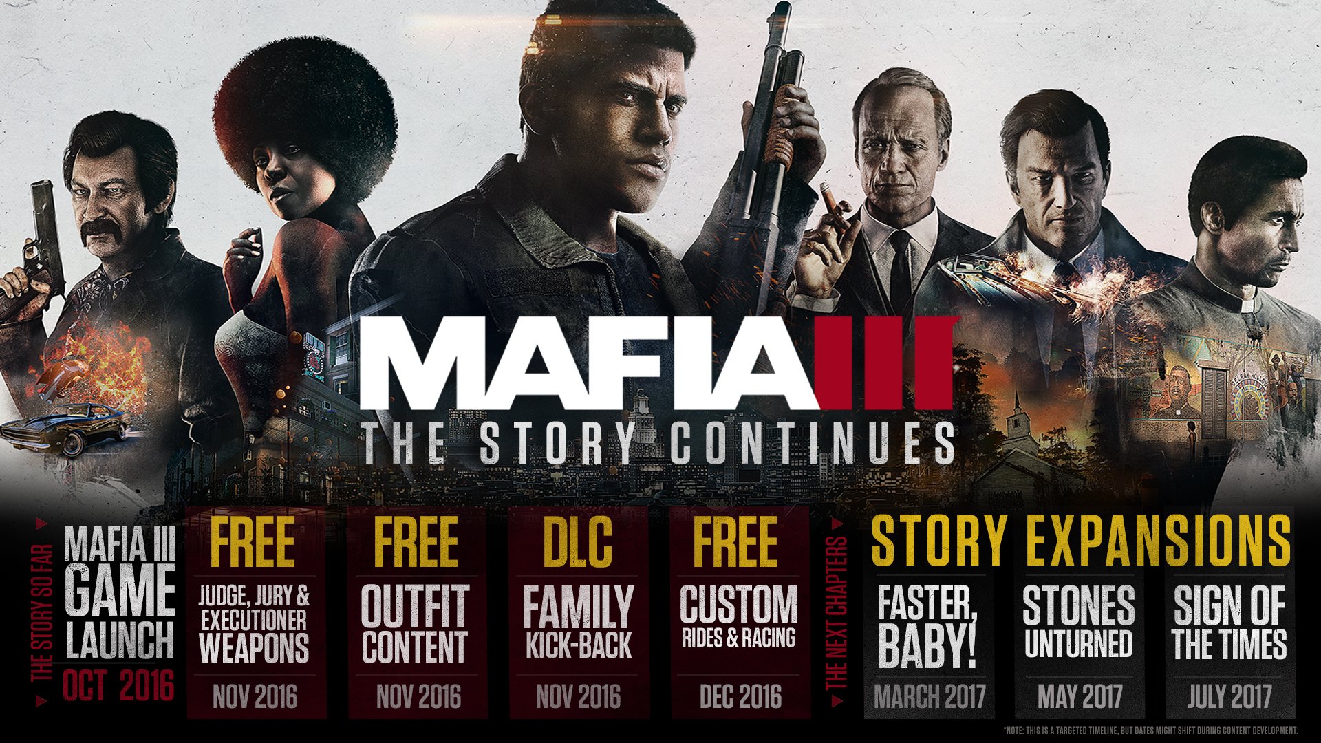 mafia iii initial release date
