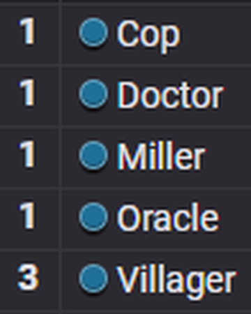 Janitorial Mafia Gg Wiki Fandom
