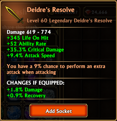 Deidre Resolve