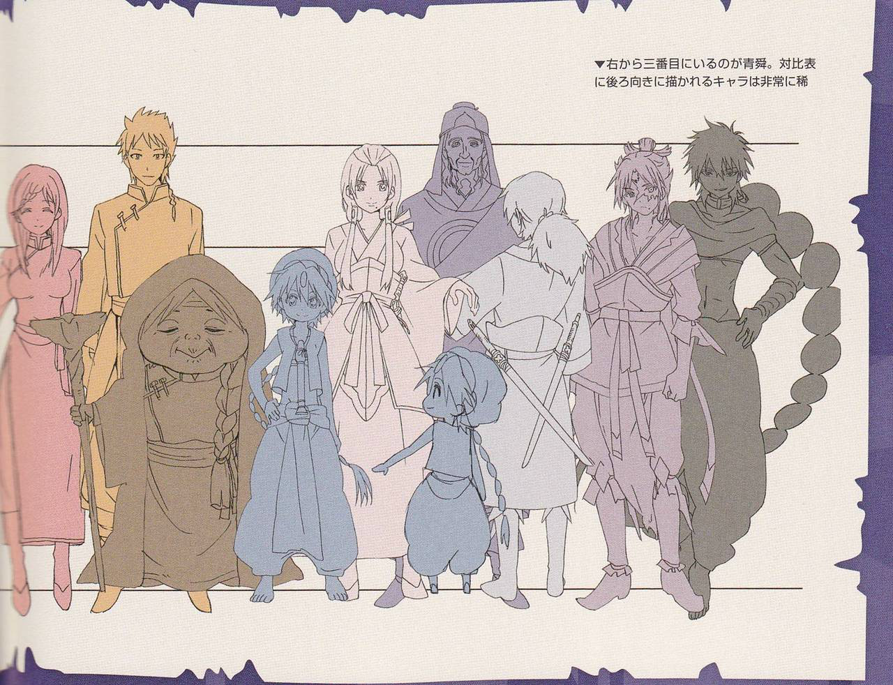 Image Height Chart2 Png Magi Wiki Fandom Powered By Wikia