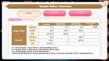GachaRates