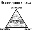 Oko