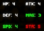 Magicite Stats