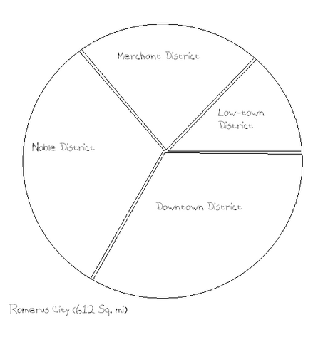 File:Romerus.png