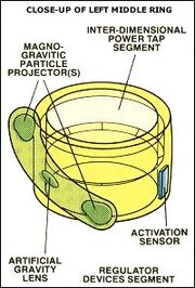 makluan rings mcu