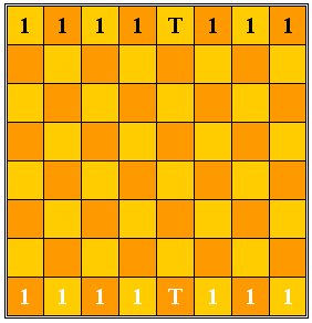 african chess mancala world fandom powered by wikia