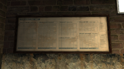 Carcer City Subway Table
