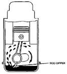 Engrase-barboteo-lubricacion