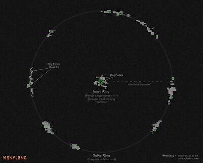 Structure-map