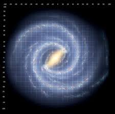 Galaxy Map