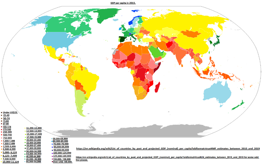 Nominal GDP per head for 2015