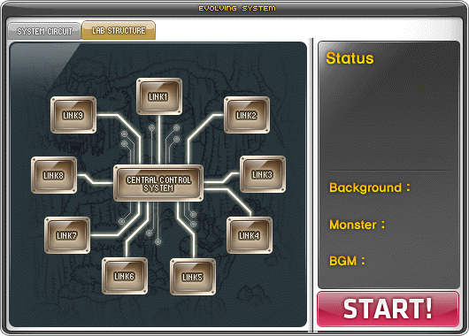 ESS Structure