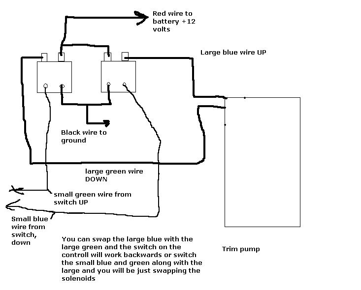 Troubleshooting: Drive Trims down but not up | Marine ... cmc trim and tilt wiring diagram 