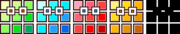All Tileoids