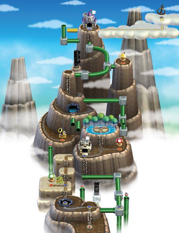 Monde 6 (New Super Mario Bros. Wii) | Wiki Mario | FANDOM powered by Wikia