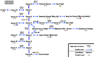 SR3.5 Map
