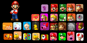 Characterselect