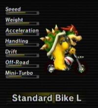 Standard Bike L (Stats)
