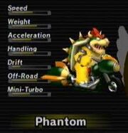 Phantom bowser