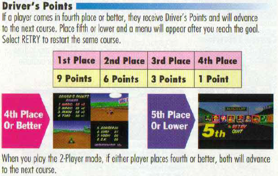 mario kart double dash tracks ranked