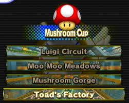 Mushroom Cup Tracks