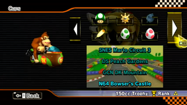 DK (Cups)