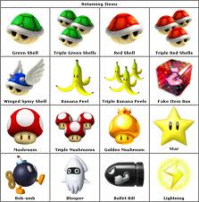 mario kart wii download homebrew mario kart wii download homebrew