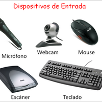 Perifericos De Entrada Salida Y Almacenamiento Wikia Marisolorjuelaysirleypaez Fandom
