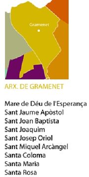Gramanet