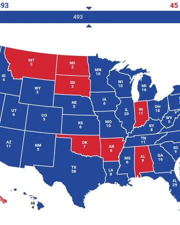 2024 Presidential Election Marvel And D C Roleplay Wiki Fandom