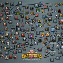 Marvel Contest Of Champions Marvel Contest Of Champions