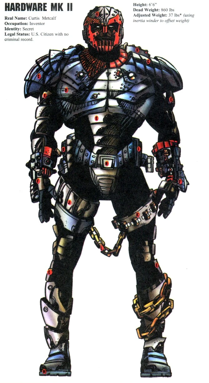 Image Hardware 023.jpg DC Database FANDOM powered by Wikia