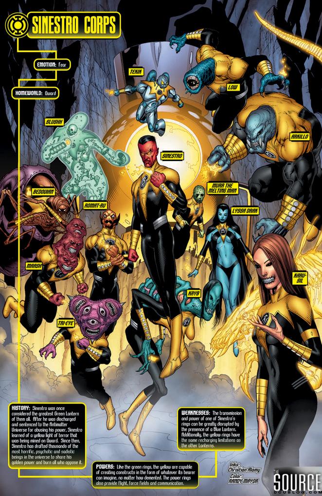 predator sinestro corps