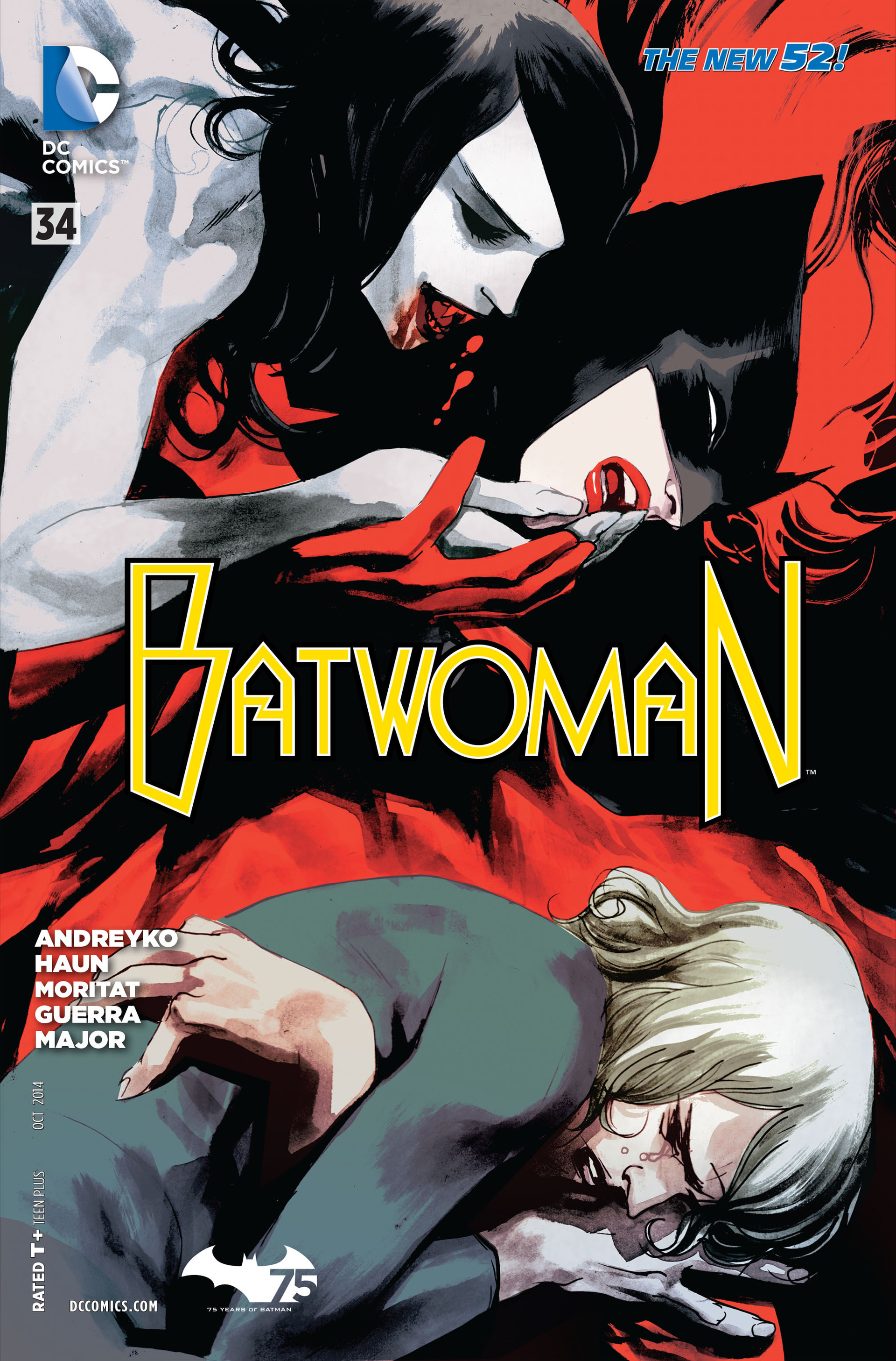 Batwoman Vol 2 34 Dc Database Fandom Powered By Wikia