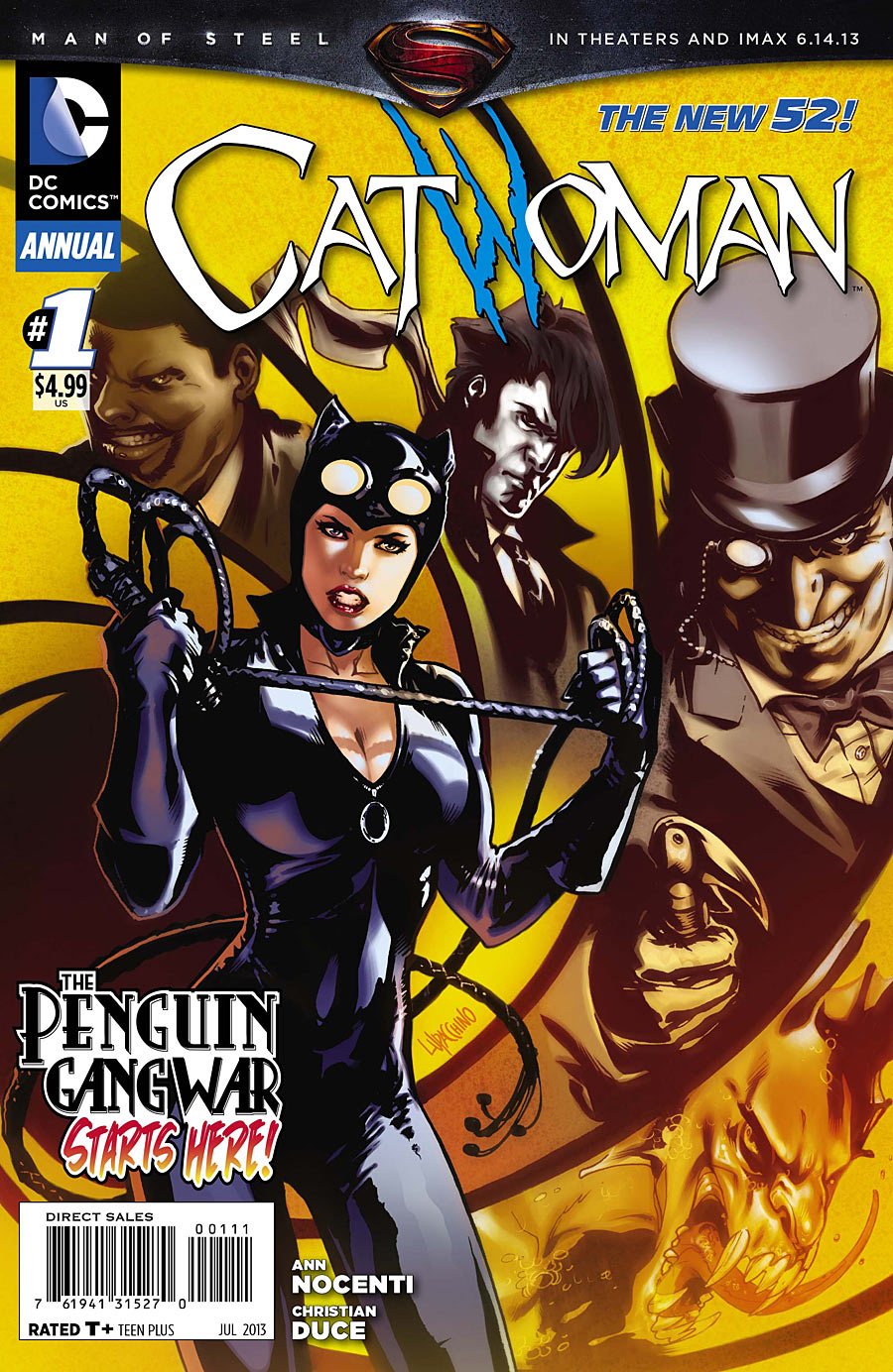 Catwoman Annual Vol 4 1 Dc Database Fandom Powered By Wikia