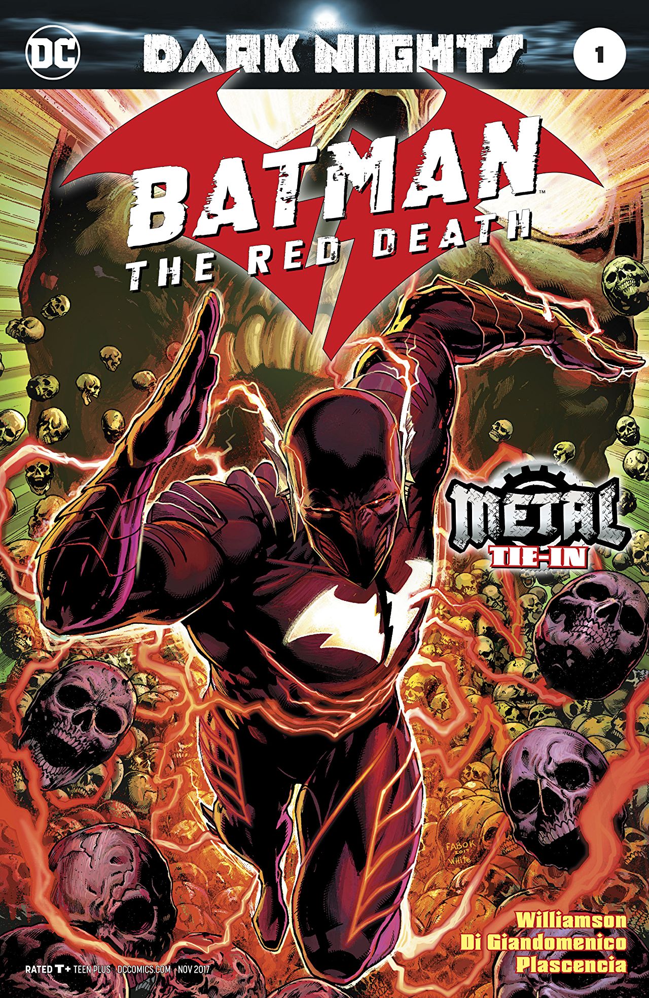 BATMAN: THE RED DEATH
