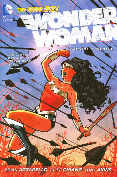 Wonder Woman Blood Wonder Woman Blood
