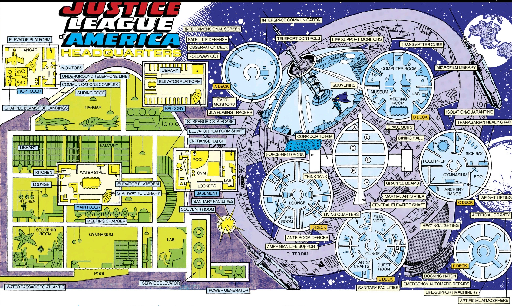 Secret Sanctuary/Gallery DC Database Fandom