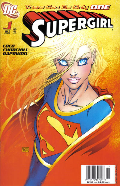 Supergirl Vol 5 Dc Database Fandom Powered By Wikia