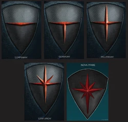 Nova Ranks