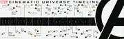 Marvel-Movie-Universe