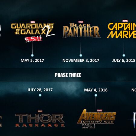 Phase Three Marvel Cinematic Universe Wiki Fandom