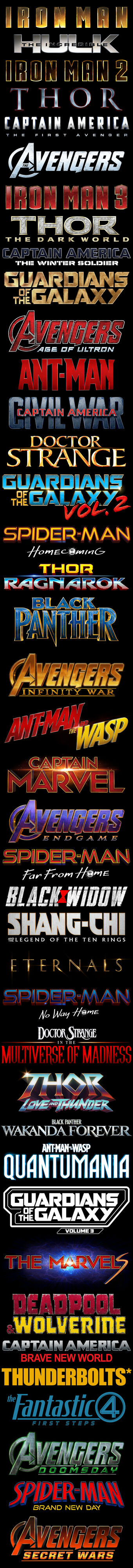 Marvel Cinematic Universe Marvel Cinematic Universe Wiki Fandom