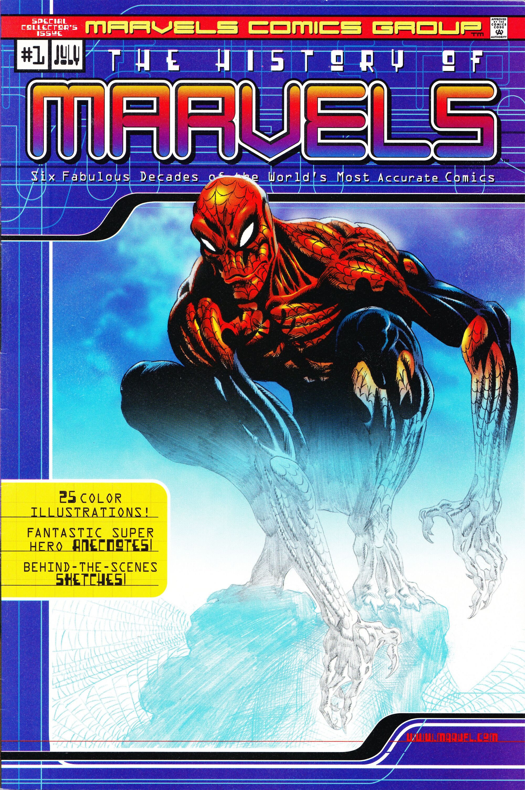 History of Marvels Comics Vol 1 Marvel Database Fandom
